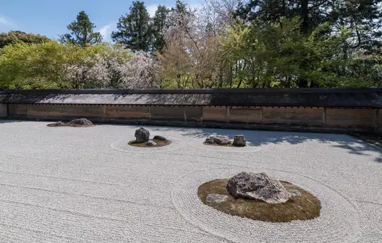 Image related to Kyoto - Ryoanji Temple & Rock Garden