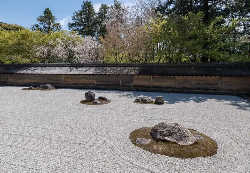 Kyoto - Ryoanji Temple & Rock Garden