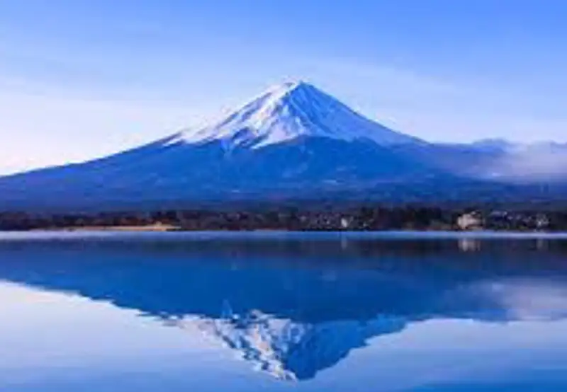 Mount Fuji Viewpoints