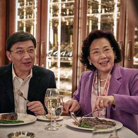 Image related to Restaurants (<small>14</small>)