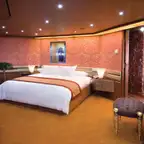 Overview of a Suite