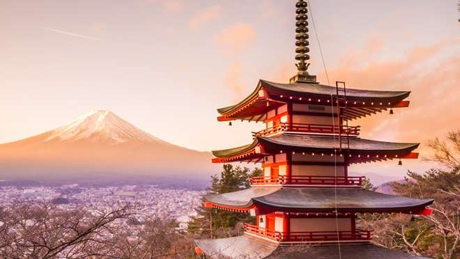 Kawaguchi - Views of Mt. Fuji Tour