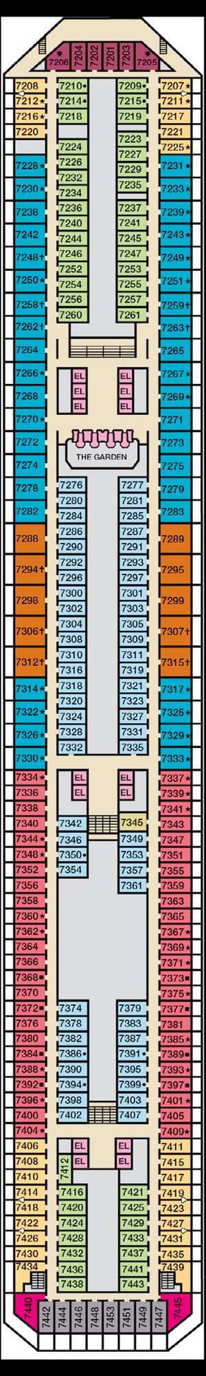 Deck plan for Carnival Liberty